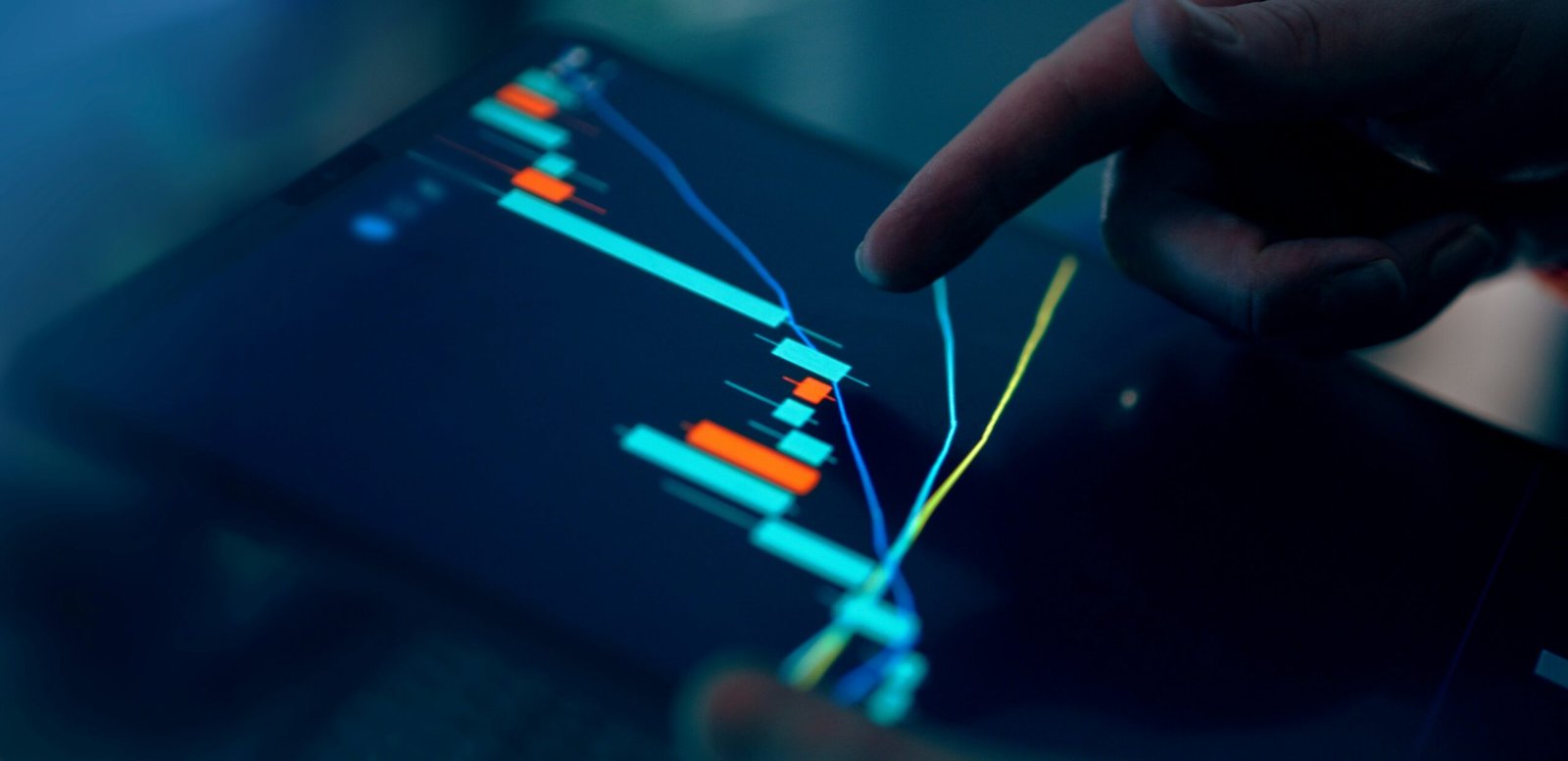 global markets