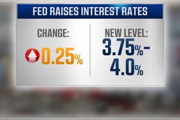 fed raises interest rates