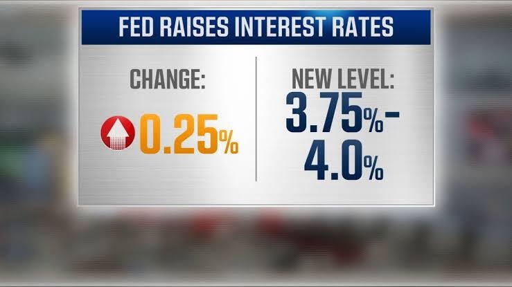 fed raises interest rates